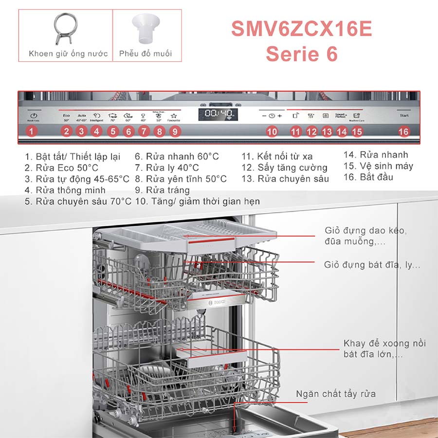 /Upload/avatar/ava website-2/ava-tong-quat-bosch-smv6zcx16e-01.jpg